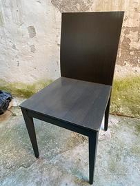 Sedie da cucina