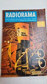 Rivista Radiorama
