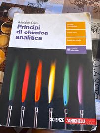 Principi di chimica analitica