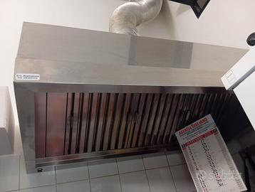 cappa aspiratrice da cucina