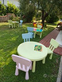 Set Arredo Baby Summer 