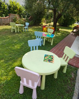 Set Arredo Baby Summer 
