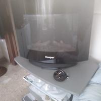 caminetto elettrico