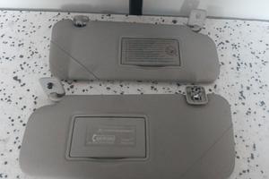 Alette Parasole Citroen C3 Picasso 