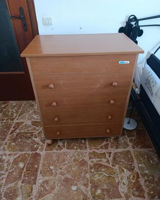 fasciatoio