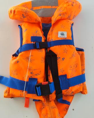 sport nautico
