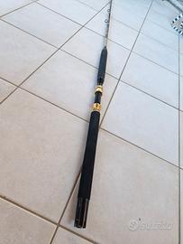 Shimano Tiagra Lite 12-20 lb