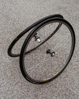 Chris king r45 mavic open pro
