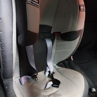 Seggiolino classe 1 2 3 - I II III 