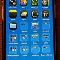 Iphone 12 mini