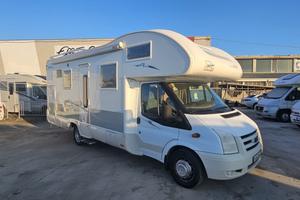 RIMOR SuperBrig 689 TC