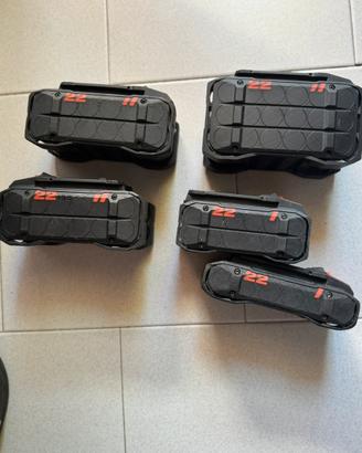 Batterie Hilti x elettrodomestici