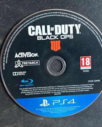 Giochi per la play