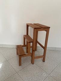 Sgabello scala