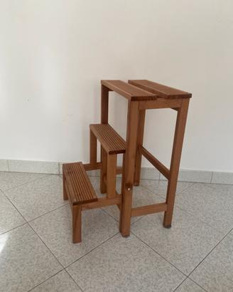 Sgabello scala