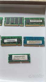 RAM Vintage 