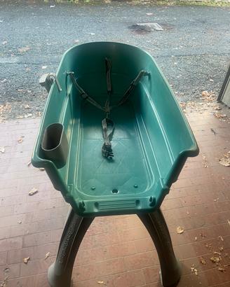 Vasca per lavare i cani