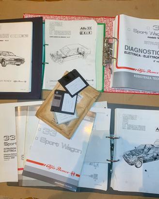 Manuali Officina Alfa Romeo 33