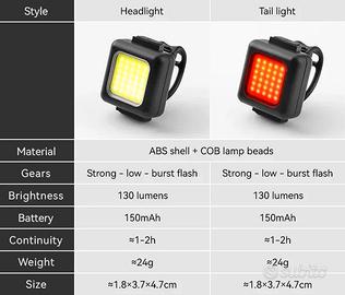 Luci Bicicletta LED Anteriore E Posteriore,Ricaric