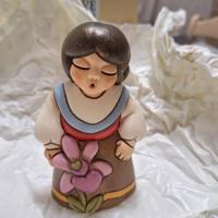 Private Collection  Thun 