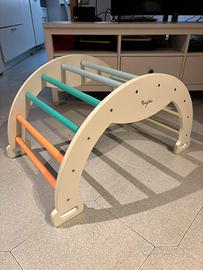 Arco Family Nation Montessori