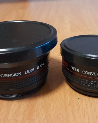 Obiettivi di conversione tele 