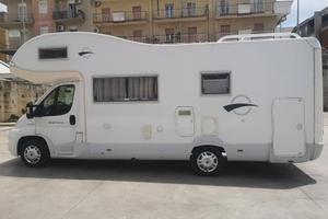 Roller team Granduca GT del 2007