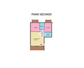 3 LOCALI A POVEGLIANO VERONESE