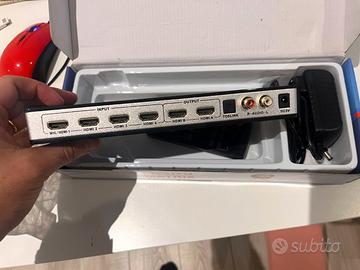 HDMI Matrix 4x2 – High Definition Media Interface