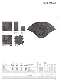 PIASTRELLE GRIGIO ANTRACITE MARAZZI 