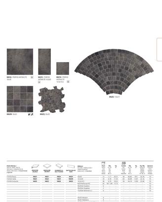 PIASTRELLE GRIGIO ANTRACITE MARAZZI 