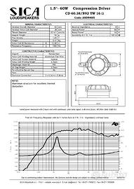 TWEETER (DRIVER A COMPRESSIONE) SICA CD 60.38/N92