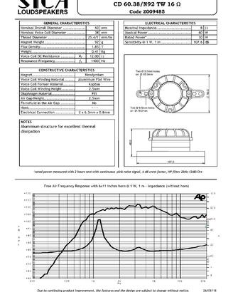 TWEETER (DRIVER A COMPRESSIONE) SICA CD 60.38/N92