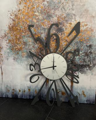 Orologio da parete