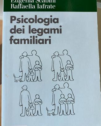 Psicologia dei legami familiari