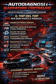 ELABORAZIONE RIPARAZIONE E CODIFICHE CENTRALINA 