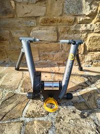 Rullo da casa a resistenza magnetica