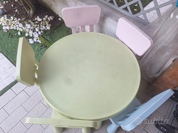 Tavolino bambini ikea