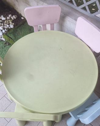 Tavolino bambini ikea