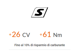 Modulo Aggiuntivo Centralina Race chip 2.0 tdi