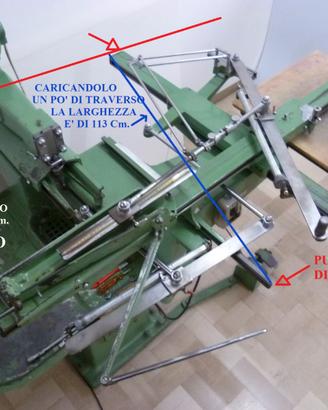 PANTOGRAFO PER SVILUPPO MODELLI DI CALZATURE