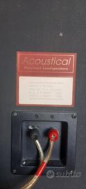 diffusori Acoustical  prima