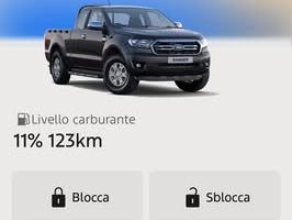 Ford Ranger XLT 2021 Supercab