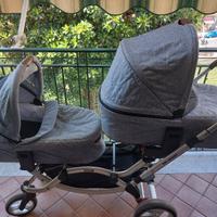 Trio Abc Zoom Design