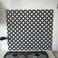 Rivestimento anti schizzi