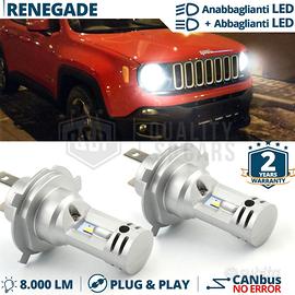 Lampadine LED per Fari Jeep Renegade Luce Bianca