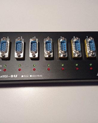 Interfaccia per computer RS232