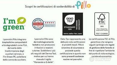 LINEA PILLO ENJOY PARENTING