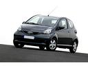 toyota-aygo-1-0-12v-vvt-i-3-porte-sol
