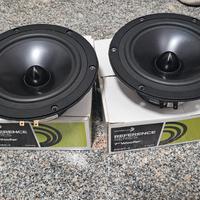 Midwoofer daytonaudio rs180-4